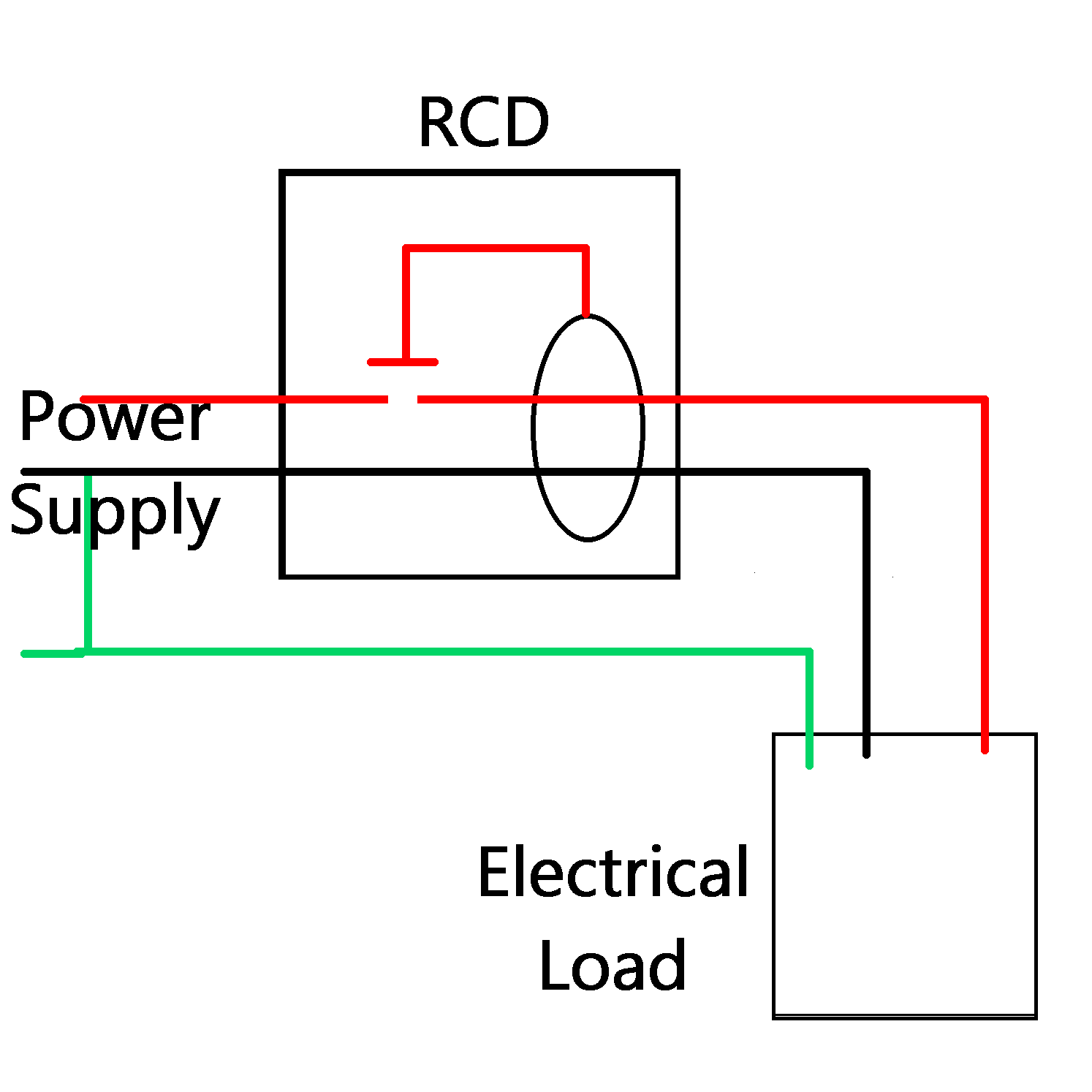 Rcd Switchboard Wiring Diagram: Parker's Electrical NQ